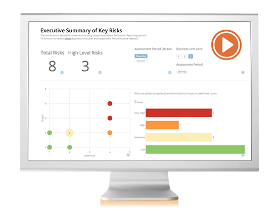 Risk Analytics on computer screen