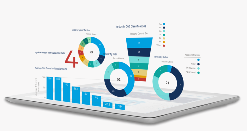 Third Party Risk Management software Demo Video